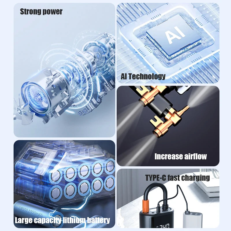 Wireless Car Air Compressor – Digital Tire Inflator