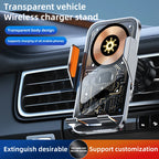 Wireless Car Phone Mount